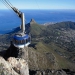 Table Mountain Cable Car